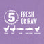 ORIJEN Freeze-Dried Infused Kitten Recipe