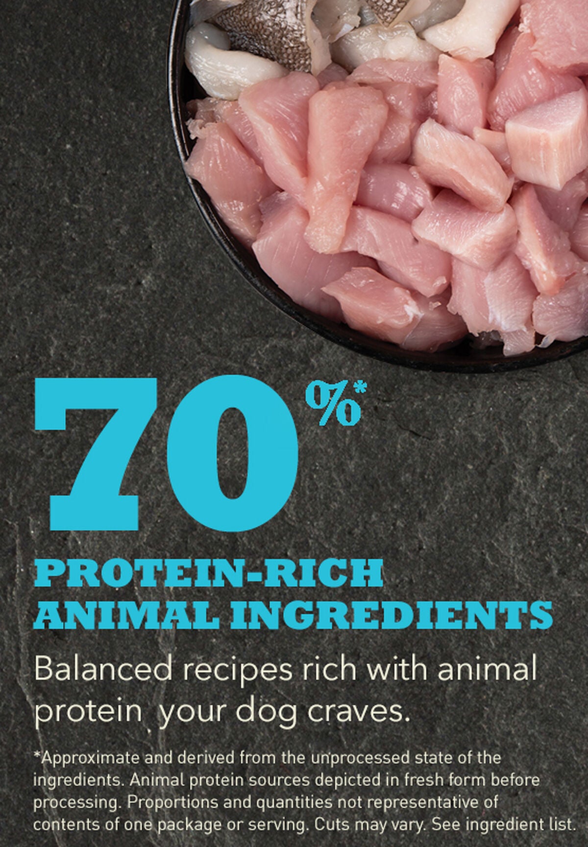 ACANA Freeze-Dried Coated Puppy Small Breed Recipe