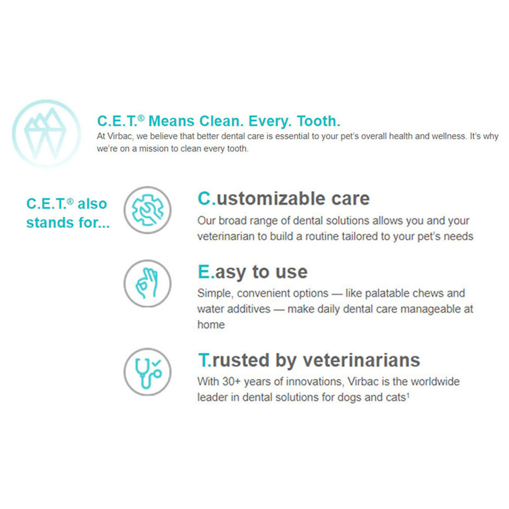 Virbac C.E.T. Enzymatic Dog Toothpaste 70g (Poultry) for Dogs and Cats