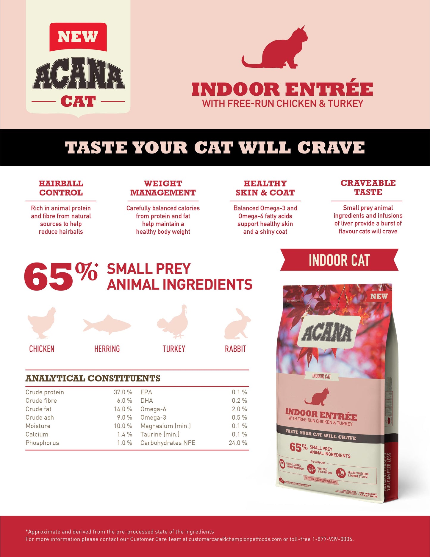 ACANA Classics Indoor Entree Cat