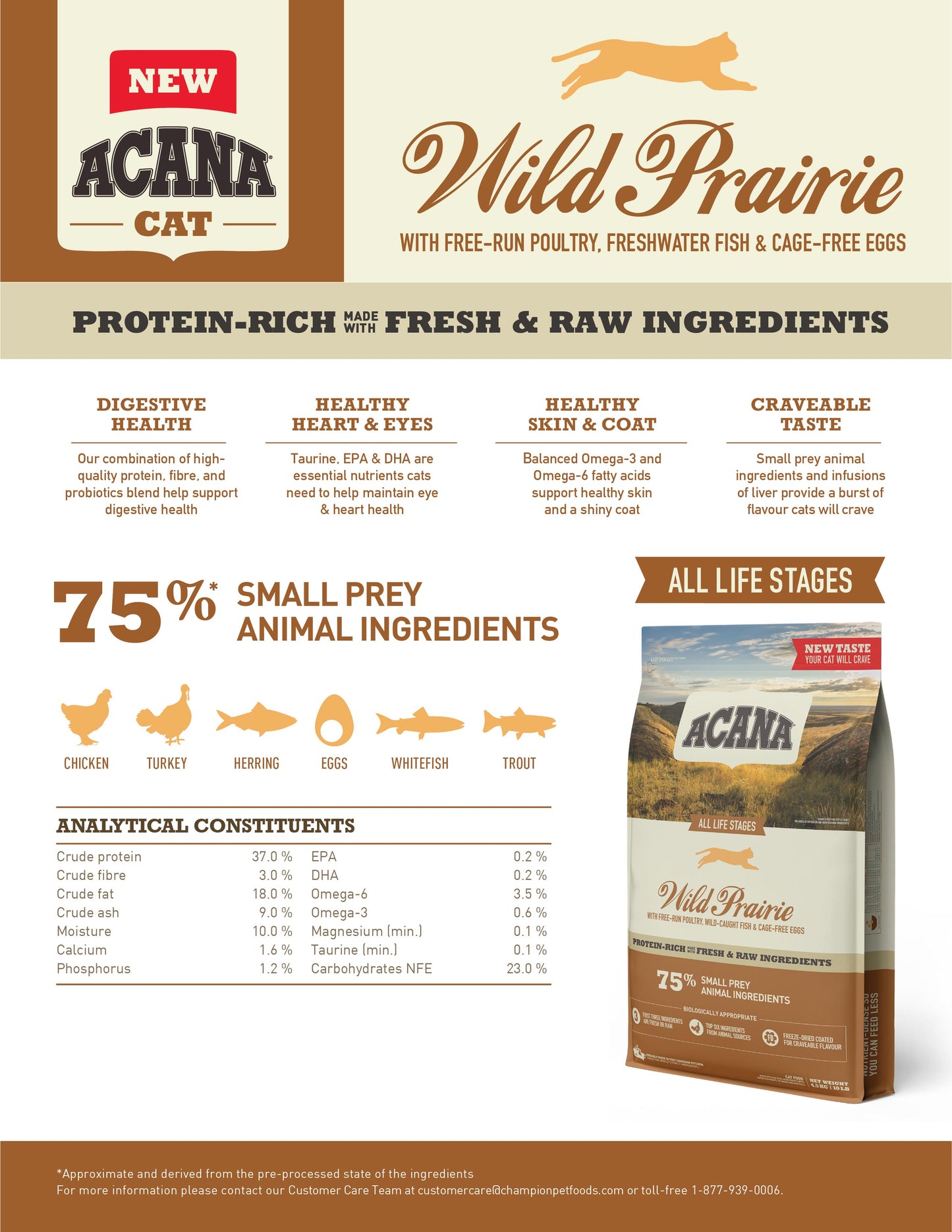 ACANA Regionals Wild Prairie Cat Food
