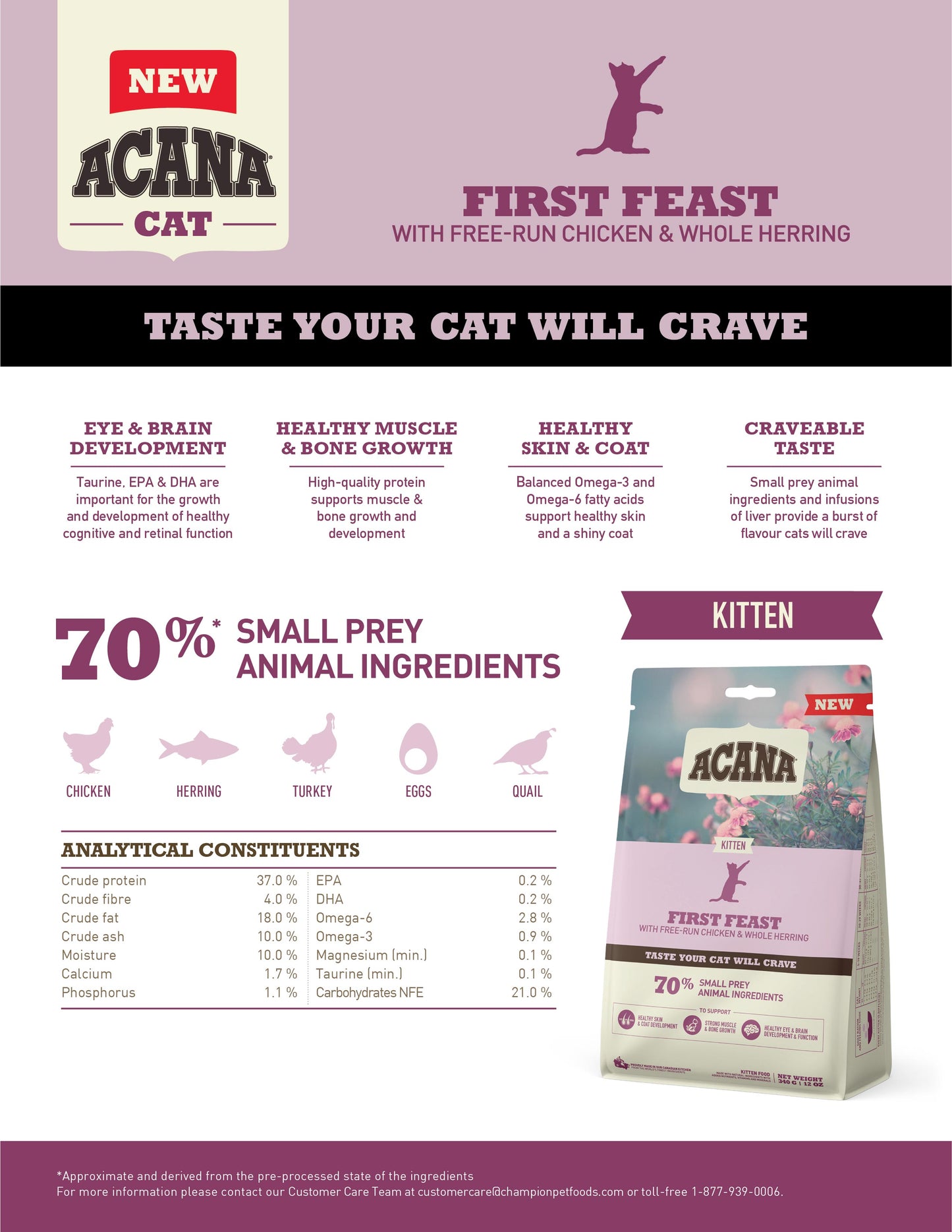 ACANA CLASSICS First Feast - Kitten Food