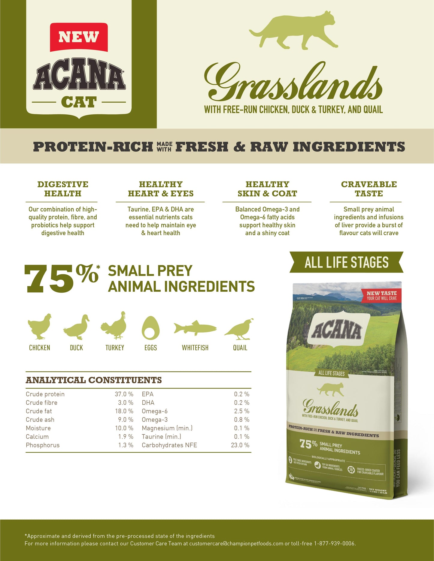 ACANA Regionals Grasslands Cat Food