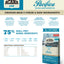 ACANA Regionals Pacifica Cat Food