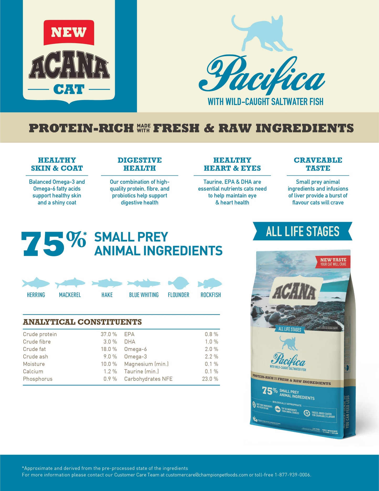 ACANA Regionals Pacifica Cat Food