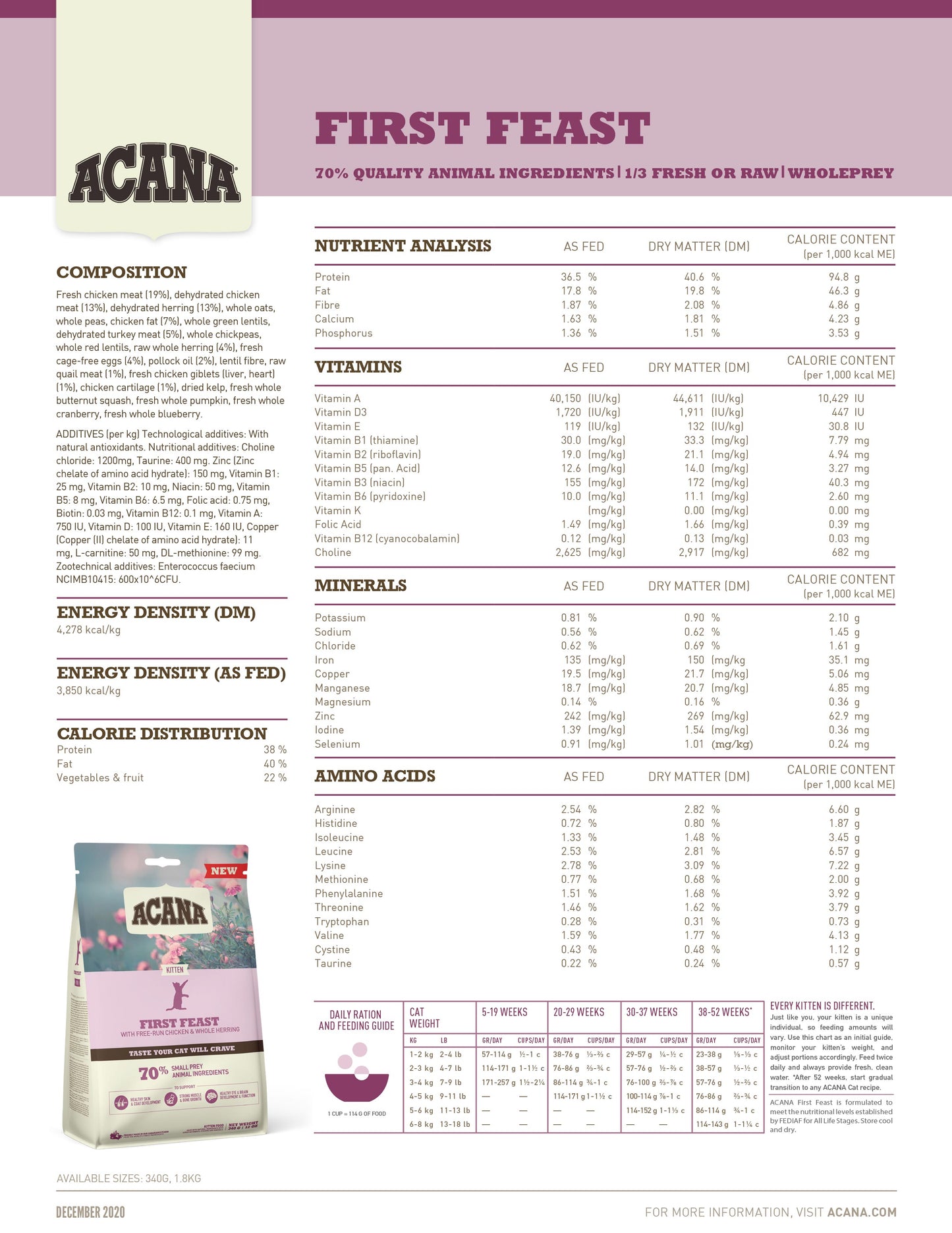 ACANA CLASSICS First Feast - Kitten Food