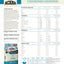 ACANA Regionals Pacifica Cat Food