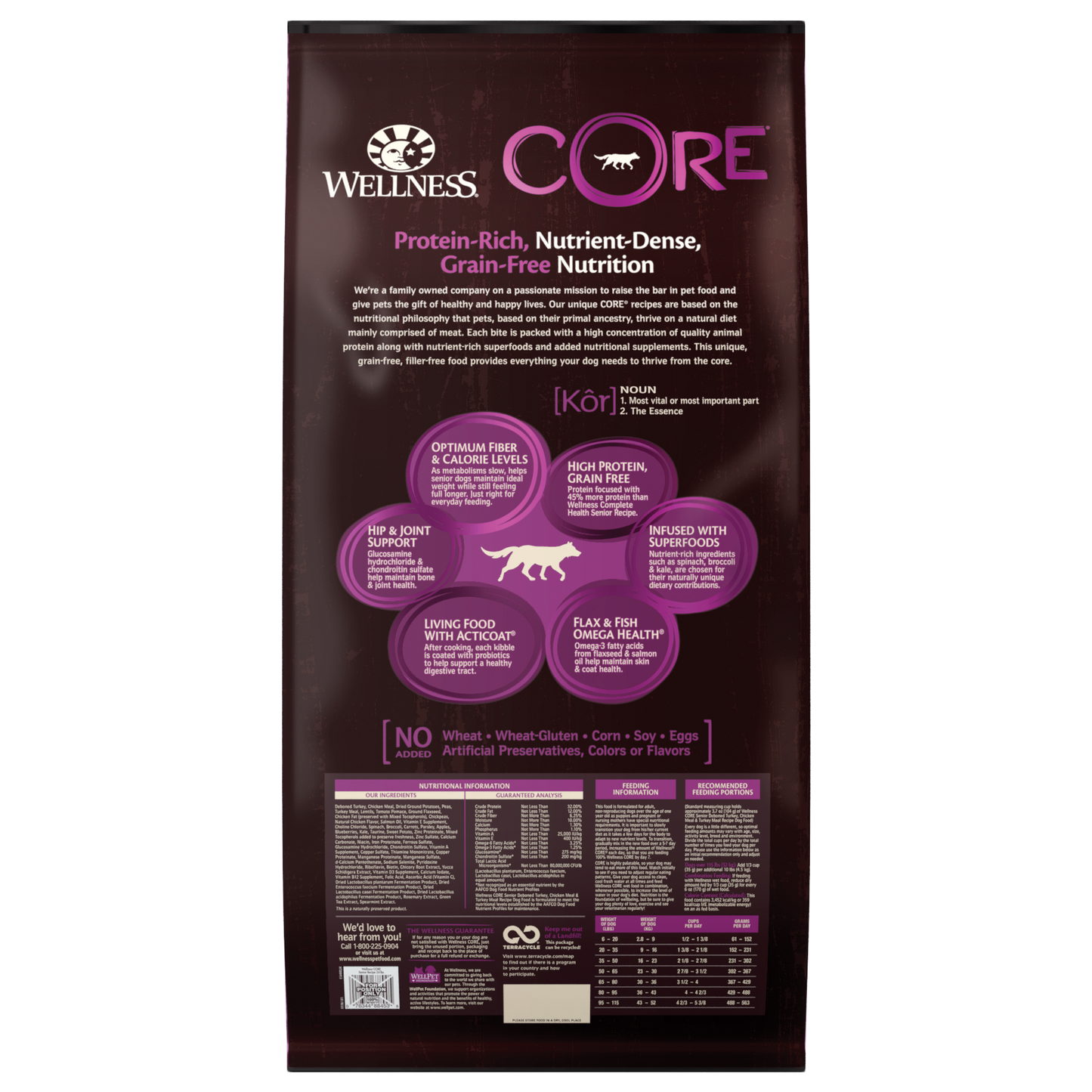 Wellness CORE Senior Dog Food
